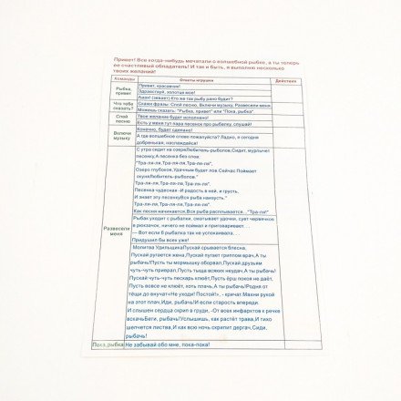 Интерактивная игрушка Подвижная Рыба оптом 