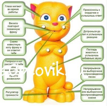 Говорящий Кот Том оптом 