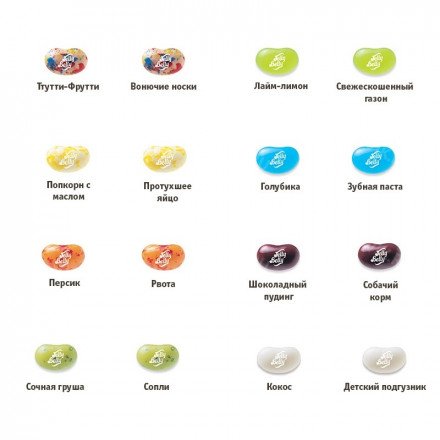 Драже жевательное Jelly Belly Bean Boozled Game (невкусные конфеты с игрой) 100 г оптом 