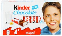 Kinder Chocolate шоколад молочный с молочной начинкой, 100 г оптом
