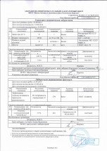 Камни для виски (Карелия) оптом