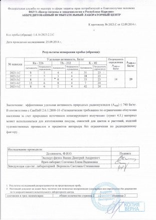 Камни для виски (Карелия) оптом 