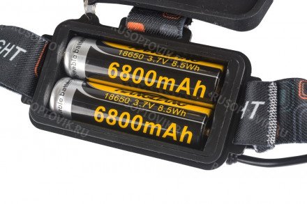 Налобный фонарь HL006 оптом 