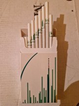 Сигареты MILANO Green Super Slim Mentol оптом