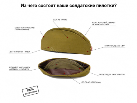 Советские солдатские пилотки оптом 